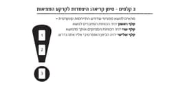 התמקדות בשאלה